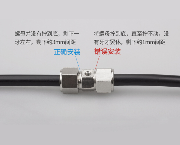 噴霧設備專用卡套式（shì）連接件