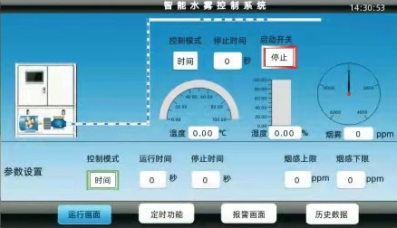 高壓微霧係統